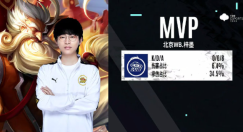 而是多方面 而是多方面